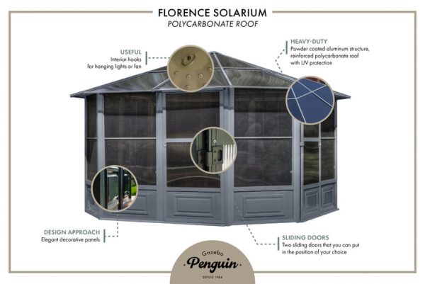 Gazebo Penguin - Florence - Solarium 12x12 Polycarbonate Roof - Image 5