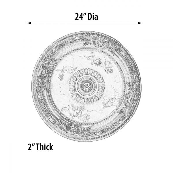 24in Cherub Sky Ceiling Medallion - Image 4