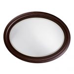 Homeroots - 33" Bronze Oval Framed Accent Mirror - Image 4